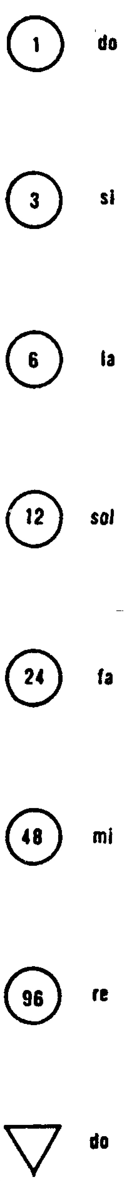 fig 18 from ouspensky pd fragmentos de una ensenanza desconocida